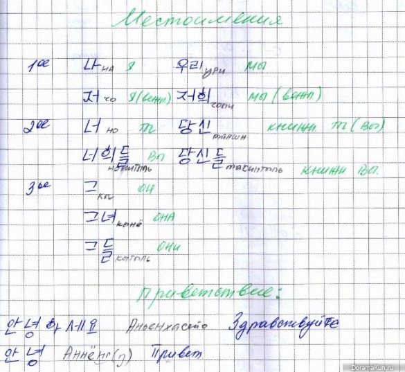 Местоимения и приветствия