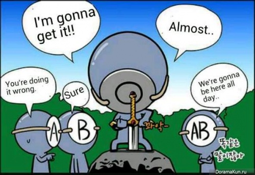 blood type