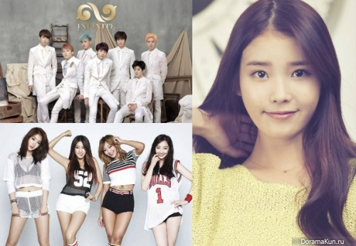 INFINITE, IU и SISTAR
