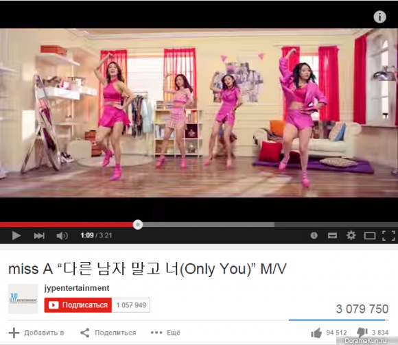 Miss A
