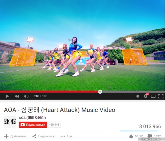 AOA