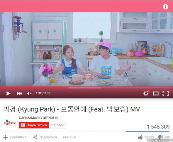 Park Kyung, Park Boram