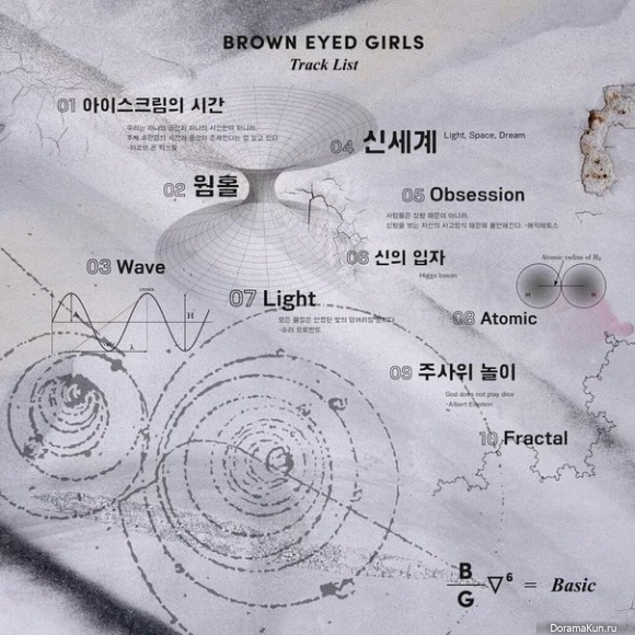 Brown Eyed Girls