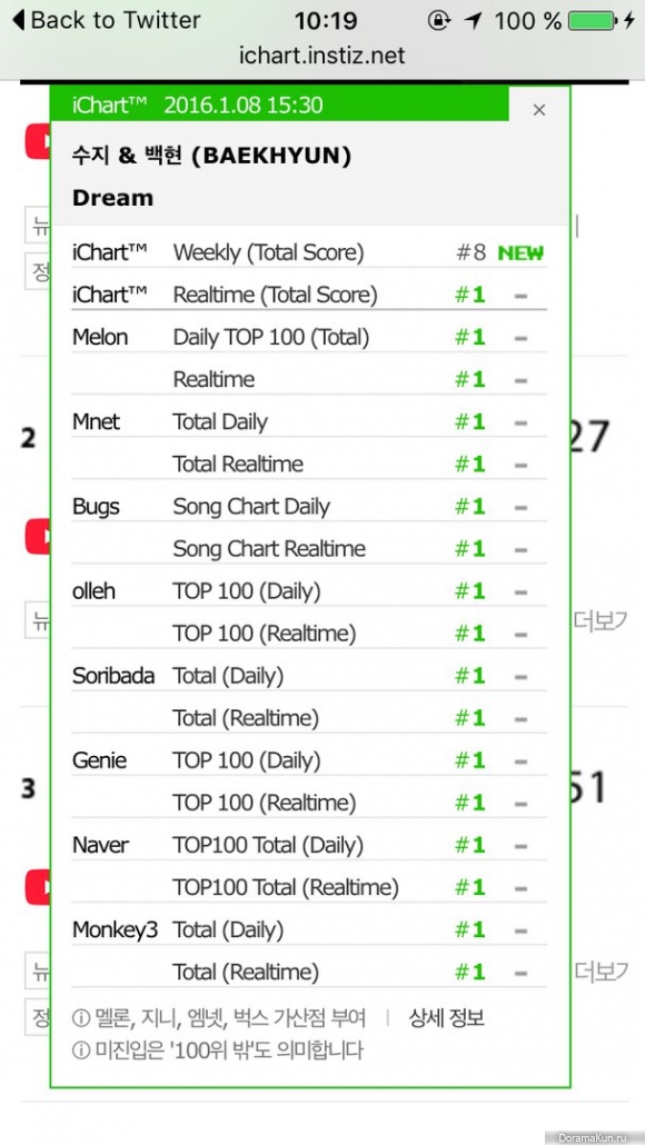 Baekhyun and Suzy