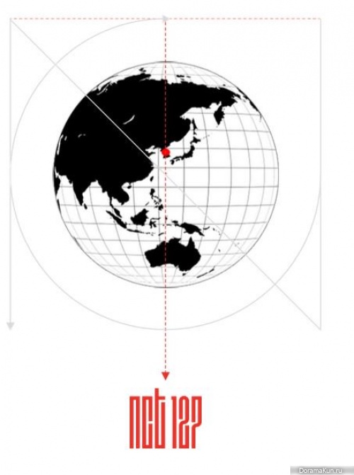 NCT