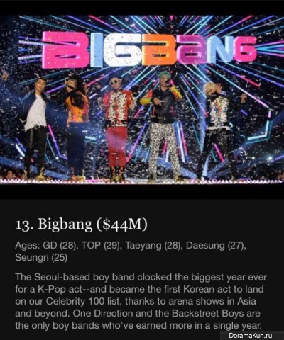Big Bang