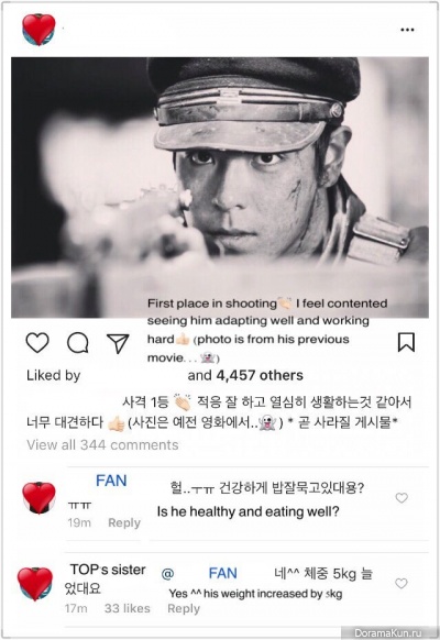 T.O.P