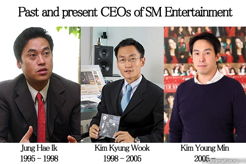 SM CEO SM CEO