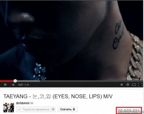 Eyes, Nose, Lips