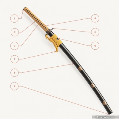 Japanese sword