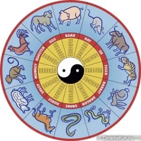 horoscope