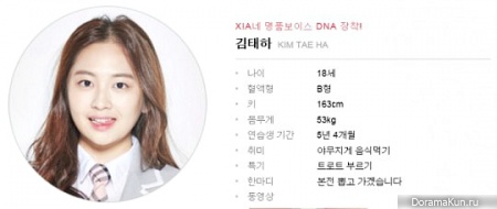 Kim Tae Ha