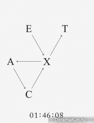 EXO