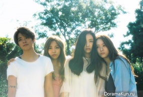 f(x) для 4 Walls