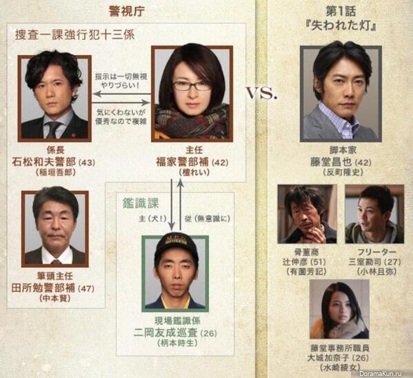 Fukuie Keibuho no Aisatsu