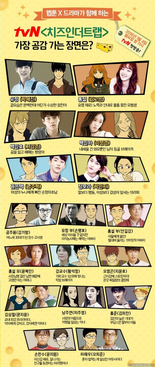 Cheese in the Trap