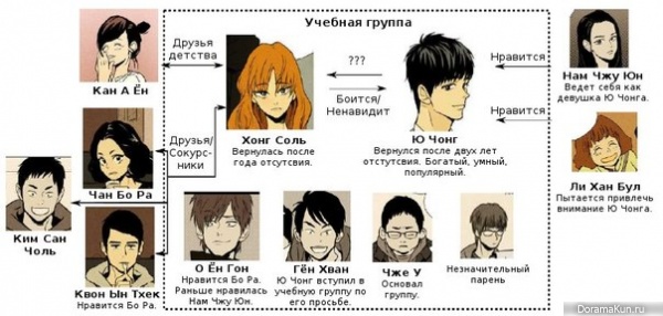 Cheese in the Trap