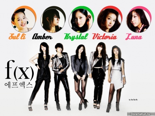 f(x)