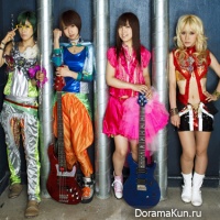 Gacharic Spin