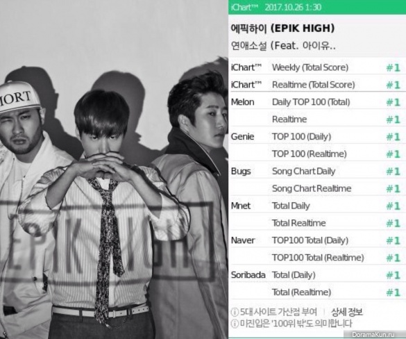 Epik High