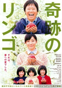 Miracle Apples