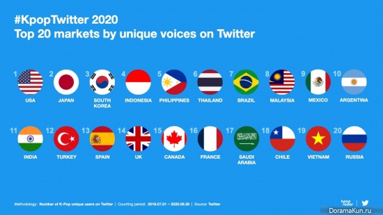 kpop-twitter