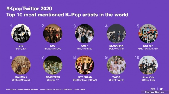 kpop-twitter