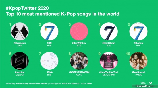 kpop-twitter