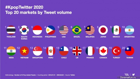 kpop-twitter
