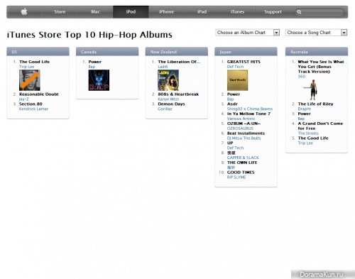 iTunes