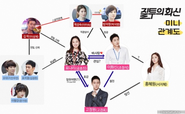 Jealousy Incarnate